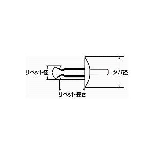 最新売れ筋 ブラインドリベット(丸頭)　スチールフランジ＋スチールシャフト　NS610　(1000入り)