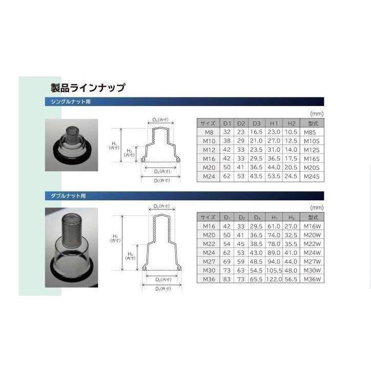 M16S(シングルナット用)ボルトナット防錆キャップ「まもるくん」共和ゴム(株)製｜nejiya-jp｜07