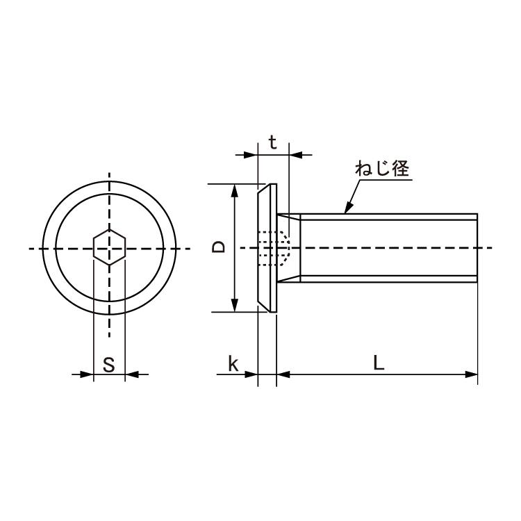 根付け　大黒　寸法（cm）2.1x2.1x高さ3.0 ステンレス [超極低頭] 六角穴付き スリムヘッド小ねじ (全ねじ) M2