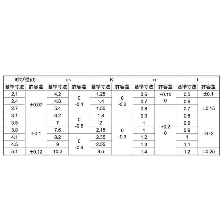 真鍮 アンティークねじ (ー)サラ木ねじ 太さ=2.1mm×長さ=13mm　【 バラ売り ： 4本入り 】｜nejiya｜05