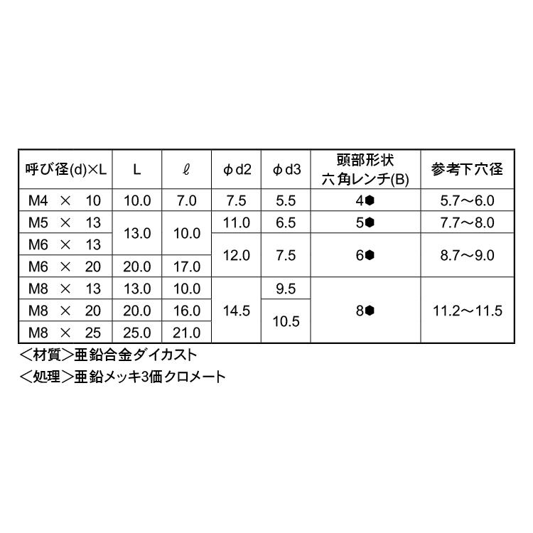 亜鉛合金ダイカスト/シルバーメッキ 鬼目ナット (Eタイプ・六角穴 ねじ込み式) [ムラコシ製] M6 (太さ=6mm)×長さ=13mm　【 バラ売り ： 8本入り 】｜nejiya｜03