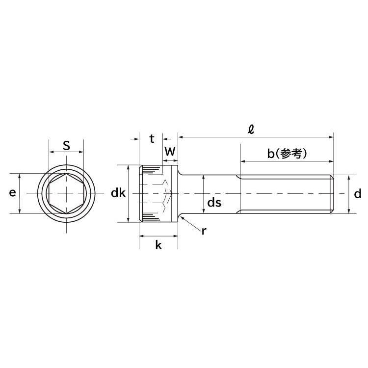高強度の鉄 黒染加工 キャップボルト 細目 半ねじ 太さ 12mm 長さ 145mm ピッチ 1 25 バラ売り 1本入り A B ネジのトミモリ 通販 Yahoo ショッピング