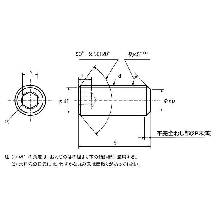高強度の鉄[SCM435](黒染加工) ホーローセット (平先) M1.6 (太さ=1.6