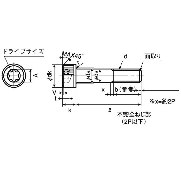 高強度の鉄[SCM435](黒染加工) トルクスキャップ (全ねじ) M12 (太さ