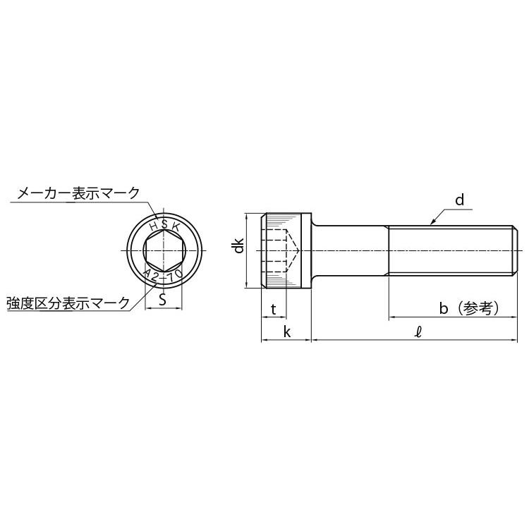 ステンレス キャップボルト (半ねじ) M8 (太さ=8mm)×長さ=150mm