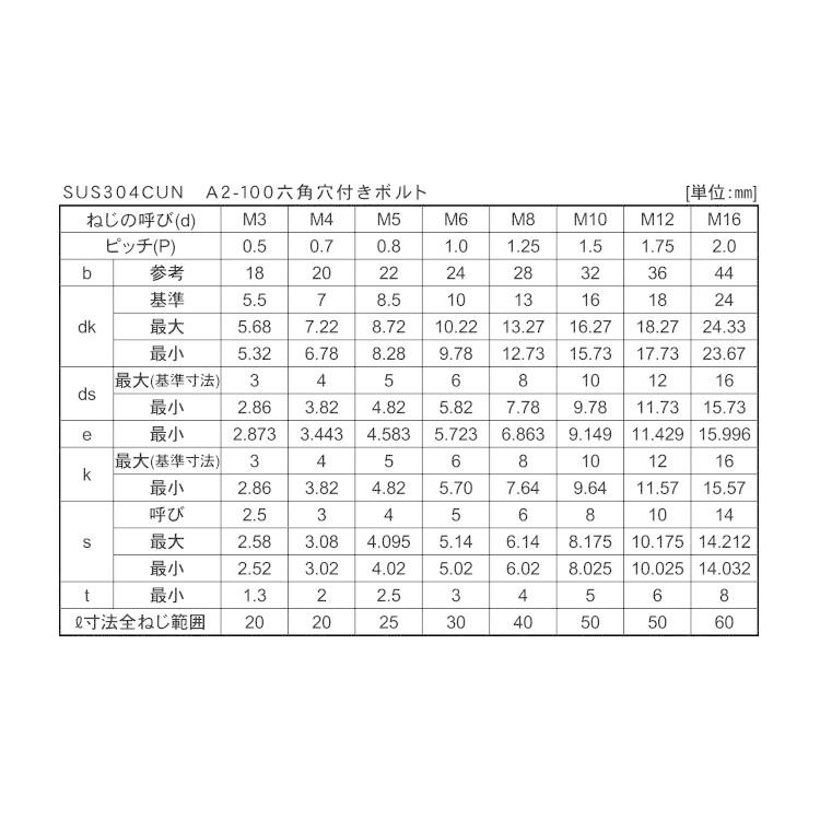 高強度ステンレス キャップボルト 強度区分 100 半ねじ M8 太さ 8mm 長さ 45mm バラ売り 1本入り A B ネジのトミモリ 通販 Yahoo ショッピング