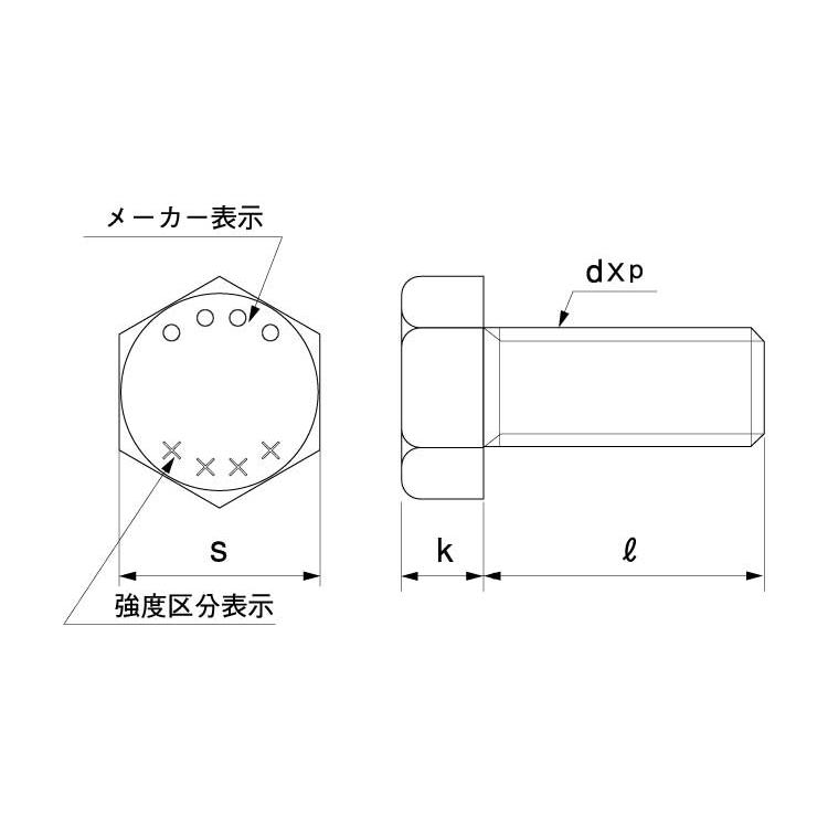 高強度の鉄[SCM435](黒染加工) 六角ボルト [強度区分：10.9] (細目・全