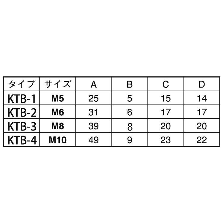 ノブボルト Tタイプ(黒) [ねじ部：鉄/シルバーメッキ] M10 (太さ=10mm)×長さ=30mm　【 バラ売り ： 1本入り 】｜nejiya｜05