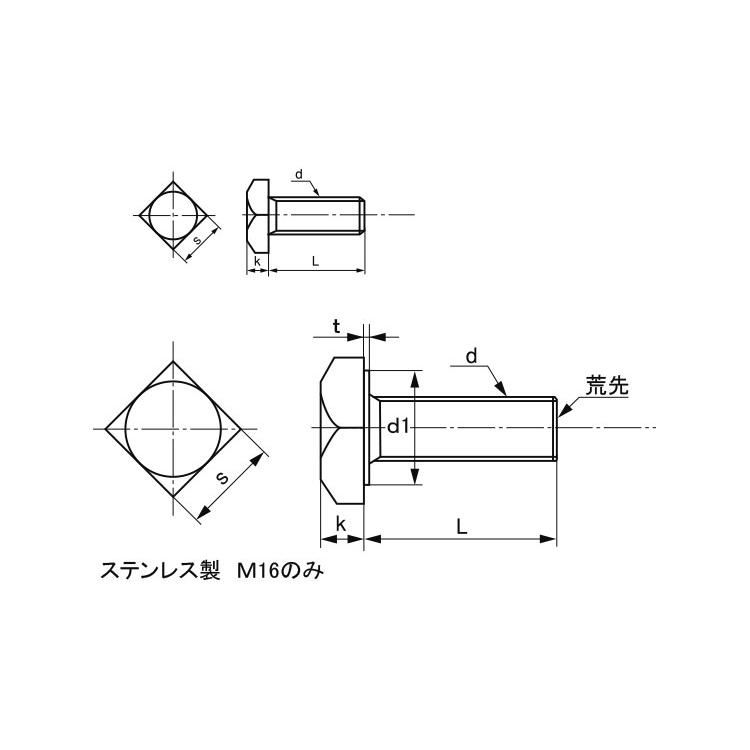 ステンレス 四角ボルト (全ねじ) M10 (太さ=10mm)×長さ=35mm ステンレス 四角ボルト (全ねじ) M10 (太さ=10mm)×長さ=35mm