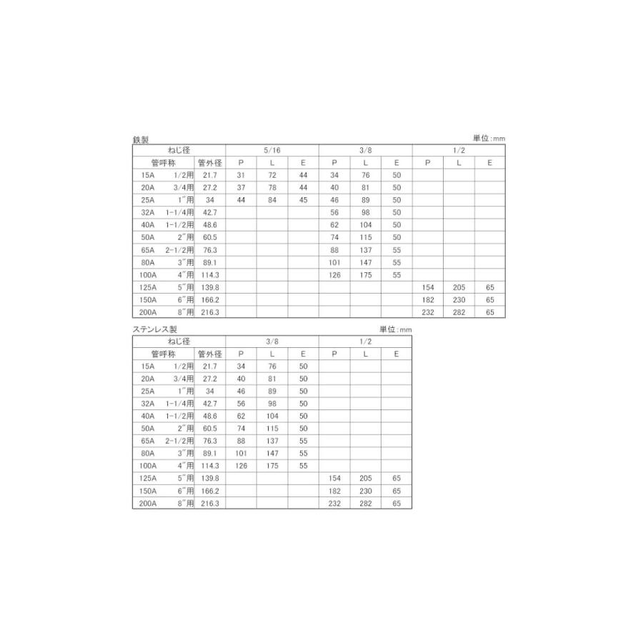 ステンレス 足長uボルト 30mm ナット付 ウィット W3 8 太さ 3 8インチ 配管口径 150a 6 バラ売り 1本入り C B ネジのトミモリ 通販 Yahoo ショッピング