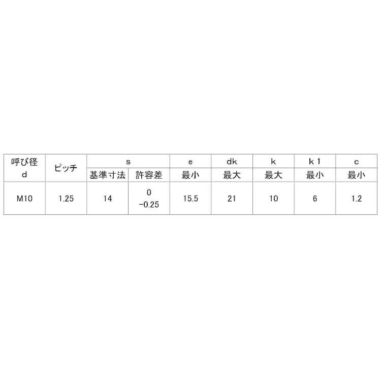 ステンレス フランジボルト [2種] (細目・全ねじ) M10 (太さ=10mm)×長