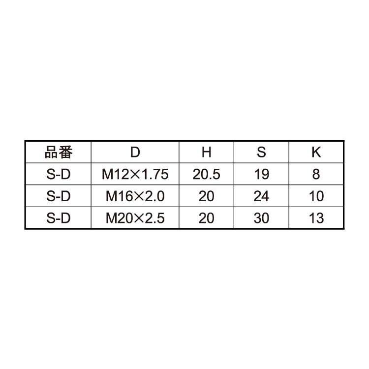 ステンレス　アジャストボルト　[固定用]　M20　(太さ=20mm)×長さ=200mm