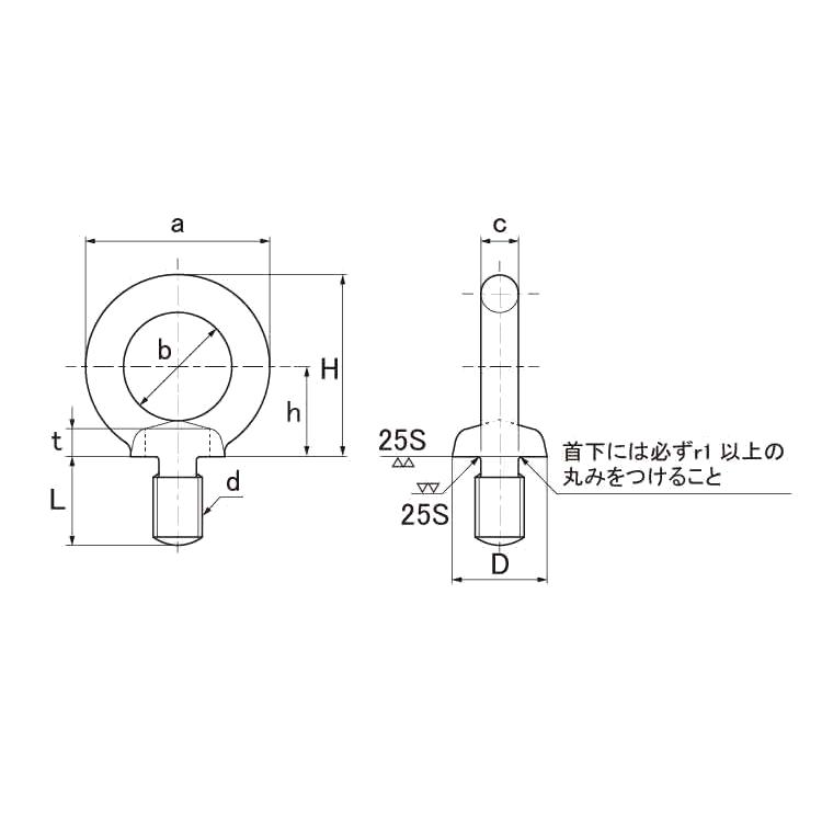 高強度の鉄 アイボルト M12 太さ 12mm 用 バラ売り 1本入り C B ネジのトミモリ 通販 Yahoo ショッピング