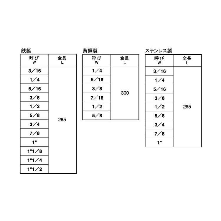 鉄 定尺 寸切ボルト (ウィット) W3/8 (太さ=3/8インチ)×長さ=285mm 【 バラ売り : 2本入り 】 :c10000028030000000-b:ネジのトミモリ - 通販 - Yahoo!ショッピング 鉄 定尺 寸切ボルト (ウィット) W3/8 (太さ=3/8インチ)×長さ=285mm 【 バラ売り : 2本入り 】 :c10000028030000000-b:ネジのトミモリ - 通販 - Yahoo!ショッピング
