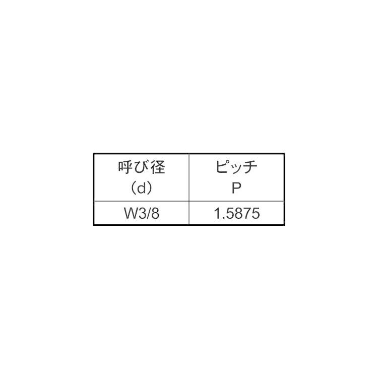 ポリカ 定尺 寸切ボルト (ウィット) W3/8 (太さ=3/8インチ)×長さ=300mm 【 バラ売り : 1本入り 】 :k000x0028030300000-b:ネジのトミモリ - 通販 - Yahoo!ショッピング ポリカ 定尺 寸切ボルト (ウィット) W3/8 (太さ=3/8インチ)×長さ=300mm 【 バラ売り : 1本入り 】 :k000x0028030300000-b:ネジのトミモリ - 通販 - Yahoo!ショッピング