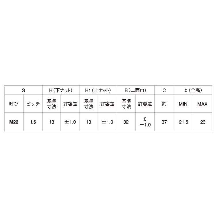 ステンレス 薄形 ハードロックナット (細目) M16 (太さ=16mm)用