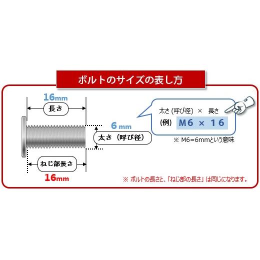 ナンバープレート用ボルト フラットタイプ アルミ(ゴールド) 3本 ＋ 工具付セット｜nejiya｜08