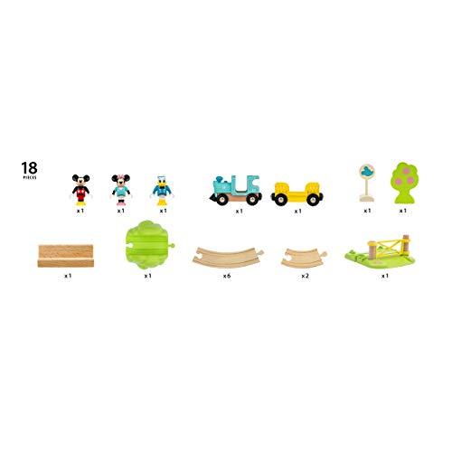 【極美品】 BRIO 32277ミッキーマウストレインセット 【1991480377】(11219円)