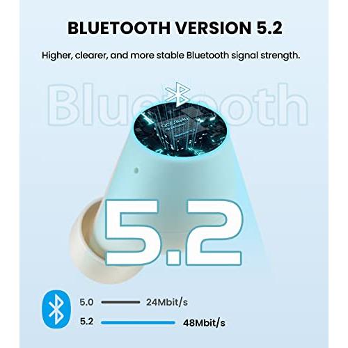 買い早割 編集者TWS 1 PRO真のワイヤレスイヤホン-Bluetooth V 5.2-AptX対応-Qualcomm CVC TM 8.0ノイズキャンセレーション-42 H再生時間-IP 65防水-USB C-内蔵デュ