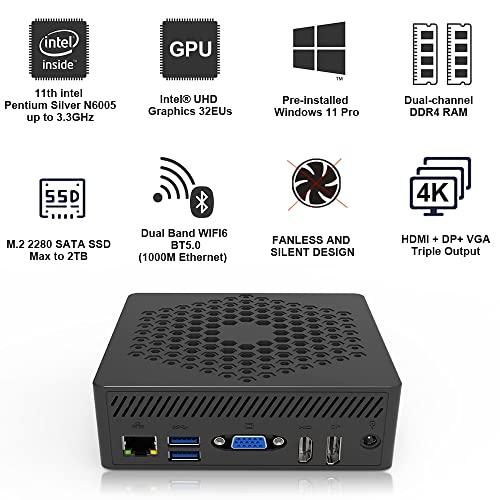 GMKtec ミニpc Windows 11 Pro CPUモデルCeleron