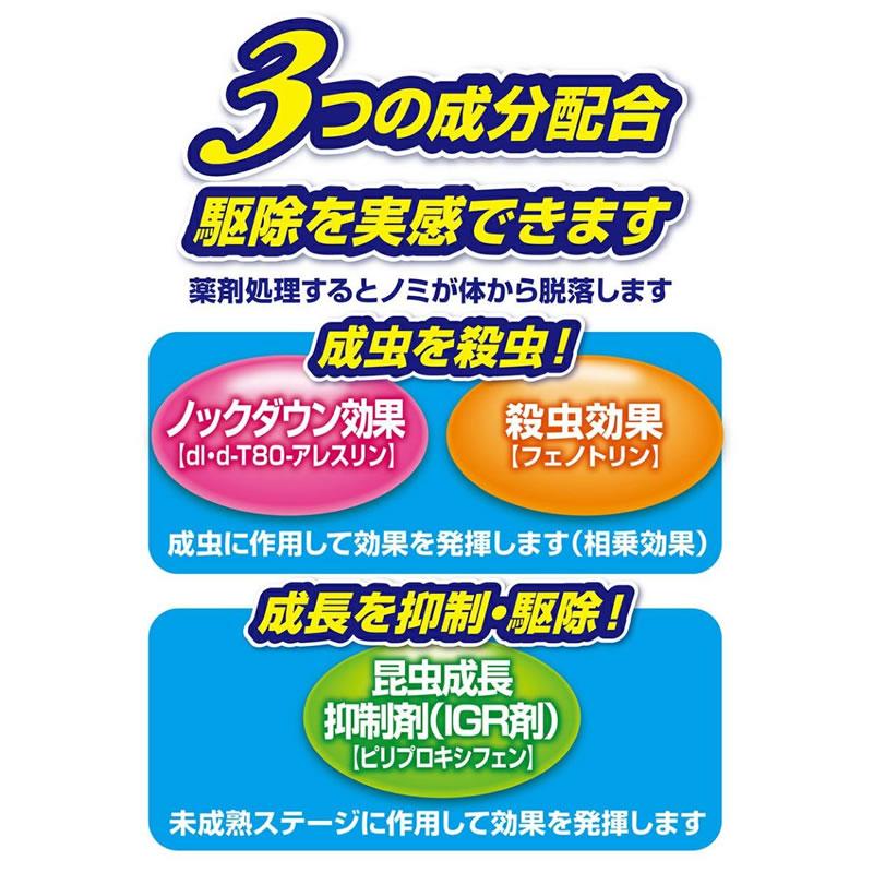 Petio（ペティオ） ノミ・ダニ取りスプレー 猫用 害虫駆除 : ねこば