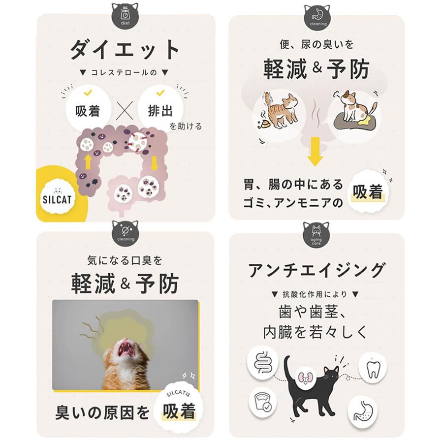 猫用 SILCAT シルキャット 3g×7包入り 腎臓 サプリ シルク｜nekobatake｜06