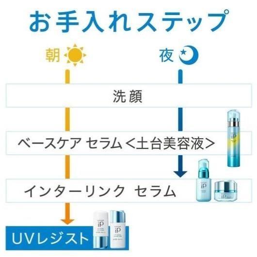 SOFINA（ソフィーナ） 【2つセット】 ソフィーナiP UVレジスト