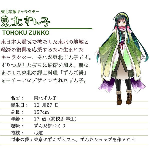 ずんこさん専用 東北復興応援グッズ・東北応援キャラクター東北ずん子・クリアファイル