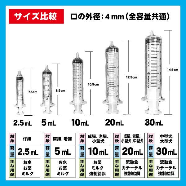 20本セット ５ml TERUMO テルモシリンジ おすすめ 中口 針なし 注射器 