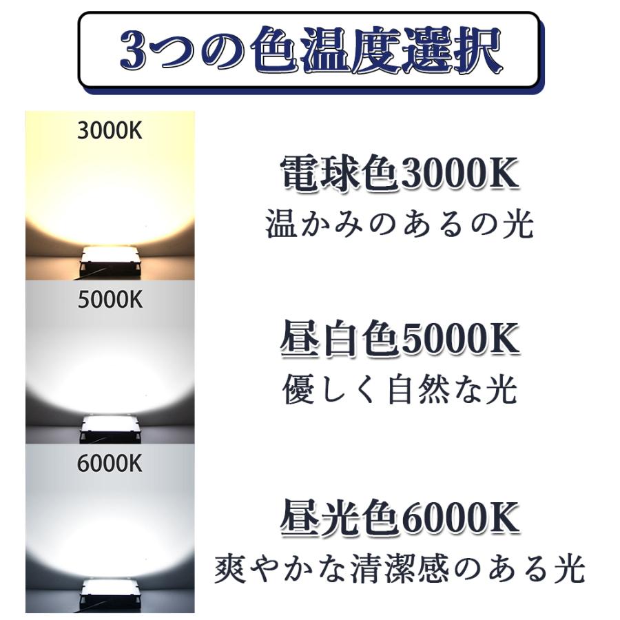 100台 LED高天井灯300W LED作業灯 48000LM LED投光器300W 作業灯 駐車場灯 MEANWELL電源本体内蔵(防水IP67) 屋外照明 看板照明 夜間照明 昼光色 5mコード付き｜nekonekoneko｜10