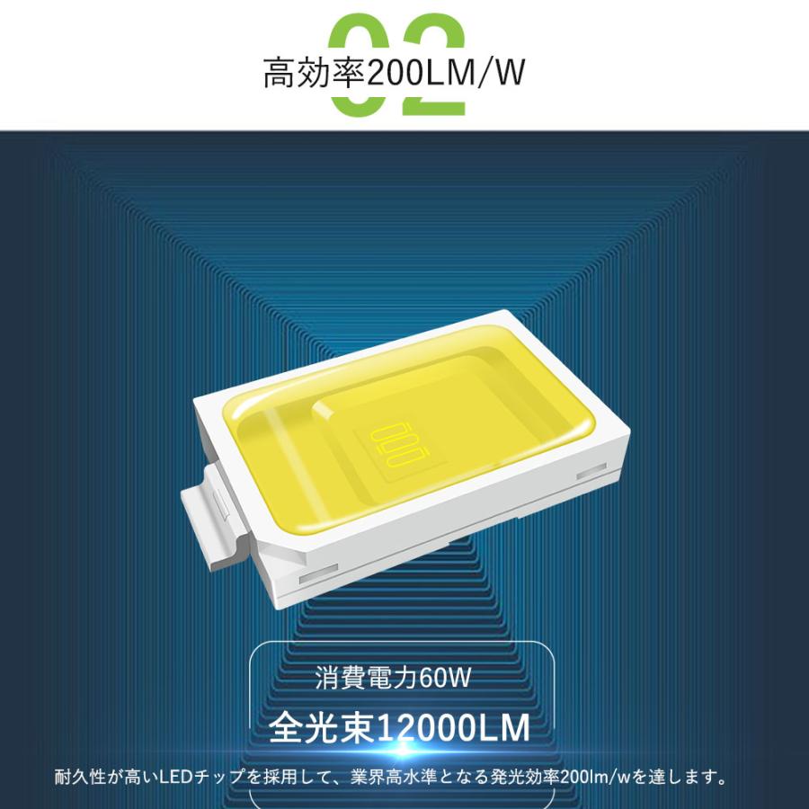 在庫有 セット販売 15個 LED電球 昼光色 12000lm ビームライト スポットライト コーンライト E39電球駐車場工場 高天井用led照明 60w e39 パラストレス 水銀灯代替