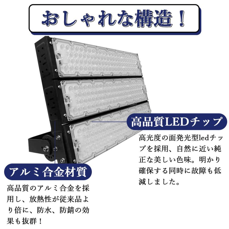 30台　LED投光器　900W　ビームテック　屋外　駐車場　作業灯　倉庫　LED高天井用照明器具　看板　工場　144000LM　超明るいLED投光器900W　900WLED　led高天井　防犯灯