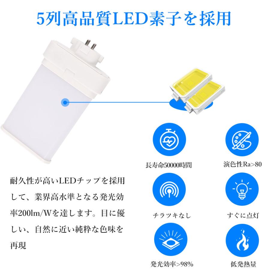 6個set led照明 FML型LED 口金GX10Q  FML13W FML13EX 消費電力6W 1200lm 省エネ led照明器具 工事必要 [法人限定][即納在庫有り]｜nekonekoneko｜04