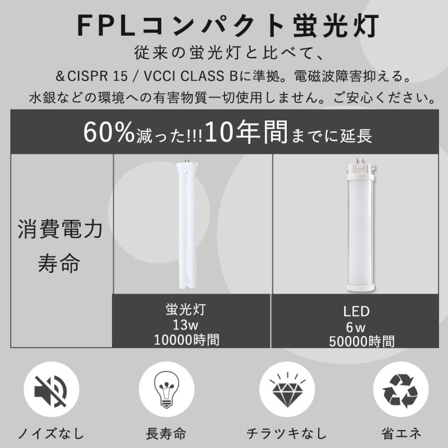 通販特価 8個set FPL13EX-LをLED化 LEDツイン蛍光灯 FPL13EXL LED 高輝度6W 1200LM LEDコンパクト蛍光灯 電磁波障害なし、ノイズなし、チラツキなし グロー式工事不要