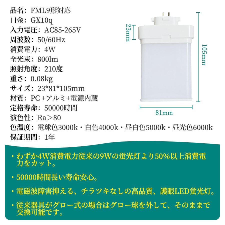 【即納在庫あり】FML9EX LED ツイン蛍光灯 コンパクト蛍光灯 ツイン2パラレル 口金GX10q通用 fml9exl fml9exw fml9exn fml9exd 昼光色/昼白色/白色/電球色｜nekonekoneko｜05