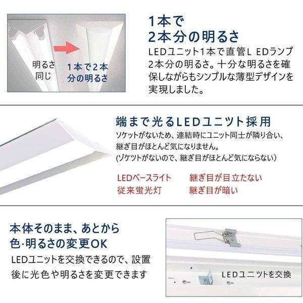 LEDシーリングライト ledベースライト 20WLED蛍光灯器具一体型逆富士形 ledベースライト 20w型 逆富士形 天井直付け led蛍光灯20W 2灯相当 63cm 高輝度4000lm｜nekonekoneko｜03