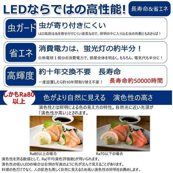 LEDシーリングライト ledベースライト 20WLED蛍光灯器具一体型逆富士形 ledベースライト 20w型 逆富士形 天井直付け led蛍光灯20W 2灯相当 63cm 高輝度4000lm｜nekonekoneko｜07