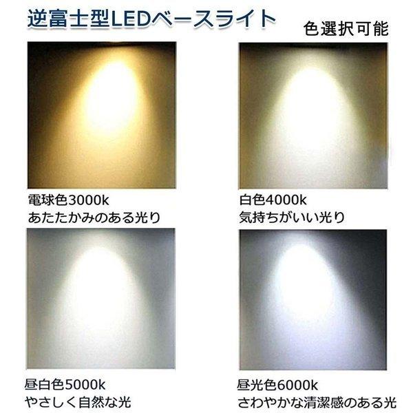 LEDシーリングライト ledベースライト 20WLED蛍光灯器具一体型逆富士形 ledベースライト 20w型 逆富士形 天井直付け led蛍光灯20W 2灯相当 63cm 高輝度4000lm｜nekonekoneko｜09