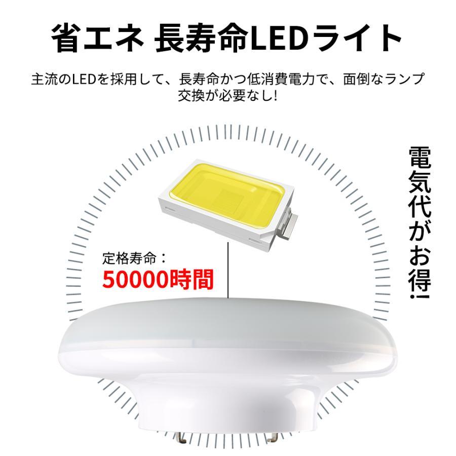 LEDシーリングライト 〜6畳/〜8畳 薄タイプ LEDライト 簡単取付 部屋 和室 台所 洗面所 シーリングライト LED 照明 おしゃれ 一人暮らし｜nekonekoneko｜05