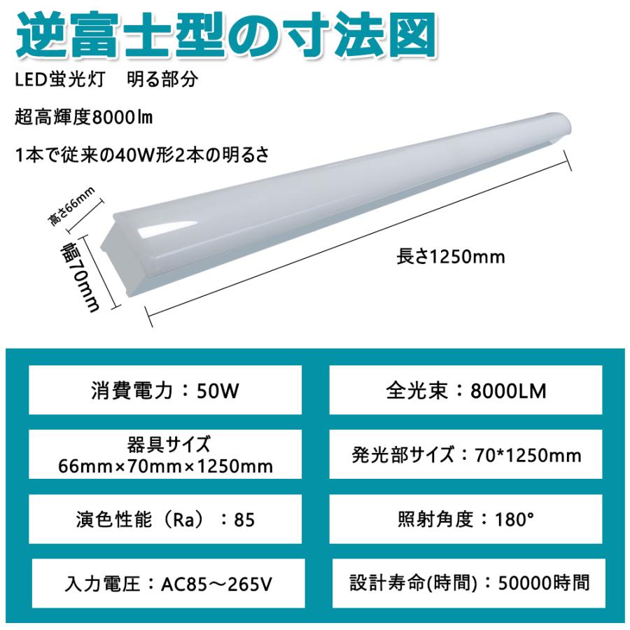 ベースライト 逆富士形 40W形 1灯式 直付形 LEDベースライト LED蛍光灯 120cm  調色 昼光色 昼白色 白色 温白色 電球色 LED蛍光灯 40W型 ビームテック 二年保証｜nekonekoneko｜08