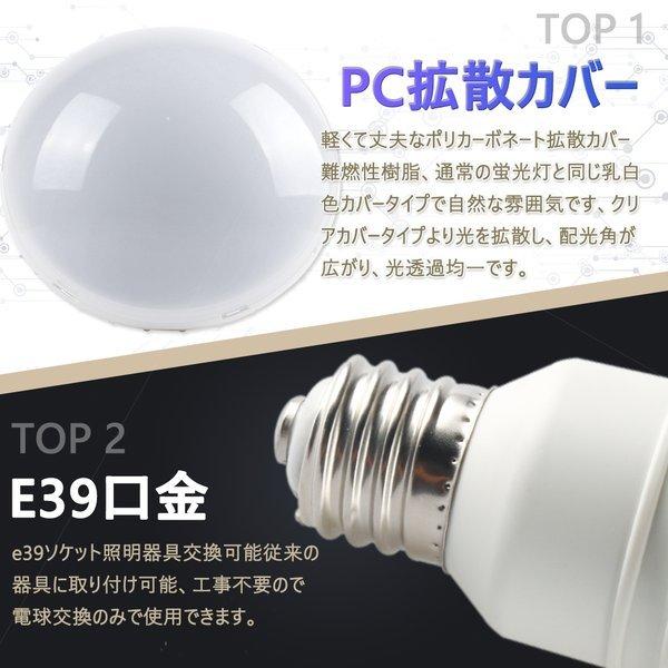 Par56 60W 口金E39 調光調色タイプ 激安 LED バラストレス水銀灯 水銀灯交換 ランプ 看板照明 水銀灯からLEDへ交換 天井照明 看板灯 LED水銀灯 600W相当 散光形｜nekonekoneko｜06