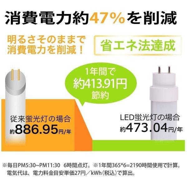 出品 15本セット LED蛍光灯 20W 直管580mm グロー式工事不要 色選択 1600lm 広配光 FL20 G13 10W led 蛍光灯 直管型LEDランプ 直管蛍光灯 ベースライト 明るい 照明