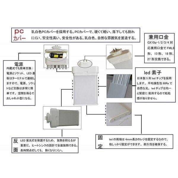 【2年保証】FML13EX LED 照明器具 LED蛍光灯 コンパクト形 FML13EX-D LEDタイプ GX10Q FML13W相当 コンパクト形蛍光灯 LED化 蛍光灯交換 昼光色｜nekonekoneko｜08