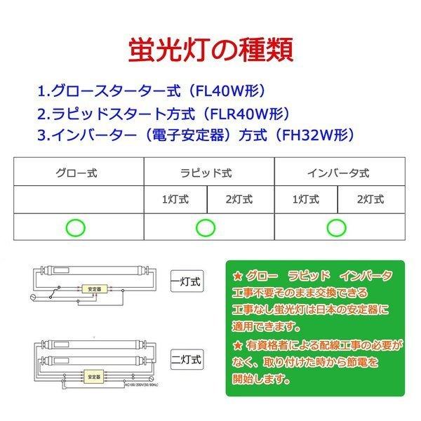 100本セット LED蛍光灯 32ｗ 直管830mm【FL32-830mm-100pcs G13 T10 色選択 2400lm 180°発光 PSE CE RoHS 工事不要】直管型 日本製LED直管蛍光灯 明るい｜nekonekoneko｜03