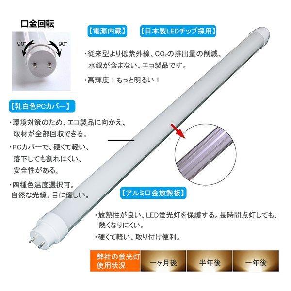 人感センサー LED蛍光灯 40w形 直管120cm ベースライト 待機電力3w グロー式工事不要 自動点灯 消灯 感知中は常時点灯 防犯照明 昼白色 日本製LED蛍光管 明るい｜nekonekoneko｜05