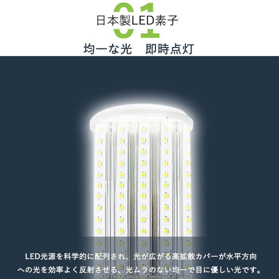 水銀灯からledへ交換 水銀灯交換用 水銀灯800W 相当 明るい16000LM E39口金 80W 水銀灯hf400x LED水銀ランプ ハロゲン電球 水銀灯ランプ 倉庫 工場 昼光色｜nekonekoneko｜03