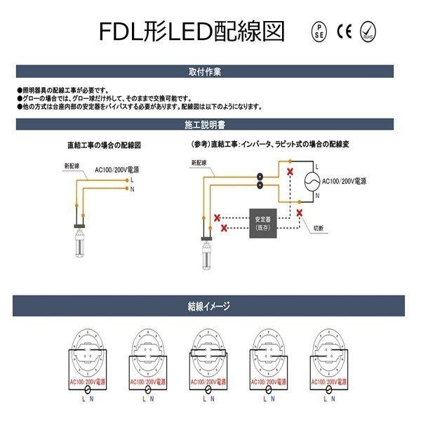 パナソニック,三菱,東芝対応できるFDL9W形 FDL9EX-L (電球・蛍光灯) ツイン蛍光灯 FDL9w相当 GX10Q グロー式工事不要 電球色 4w消費電力 TENTENLED-FDL9形｜nekonekoneko｜09