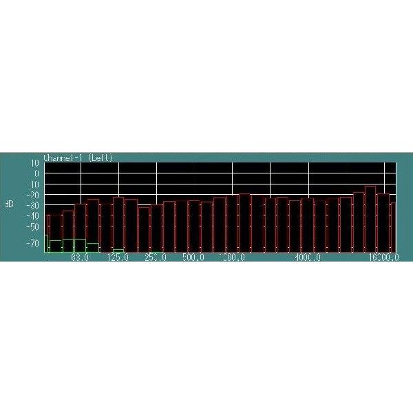 ステレオスピーカー Mark Audio CHR-70 エンクロージャー SB