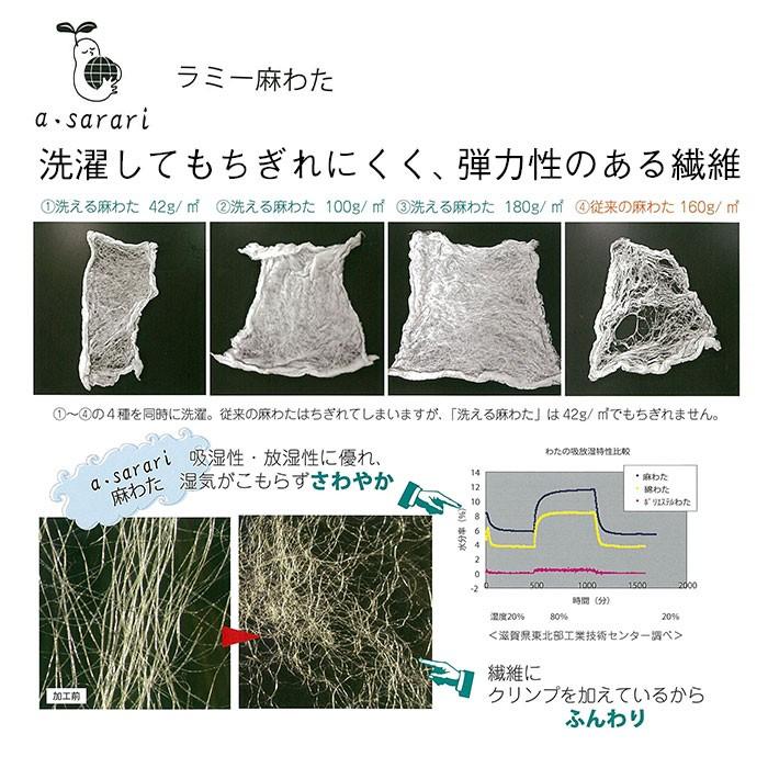 敷きパッド シングル 夏 BIWAKO BLUE 近江ちぢみ 麻100％ 洗える 麻わた300ｇ入 敷パット 日本製 100×205cm 8便 NKP0027T NKP0045T｜nekoronta｜06