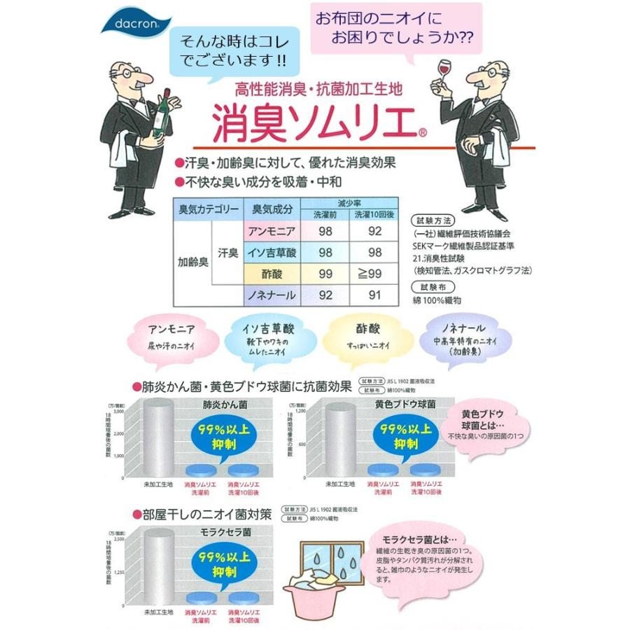 洗える衛生ベットパット 消臭ソムリエDQ No.32 シングル 100×200cm 綿100％ ダクロンレジリエンス 1kg 除菌 制菌 消臭 抗菌 防ダニ｜nekoronta｜04